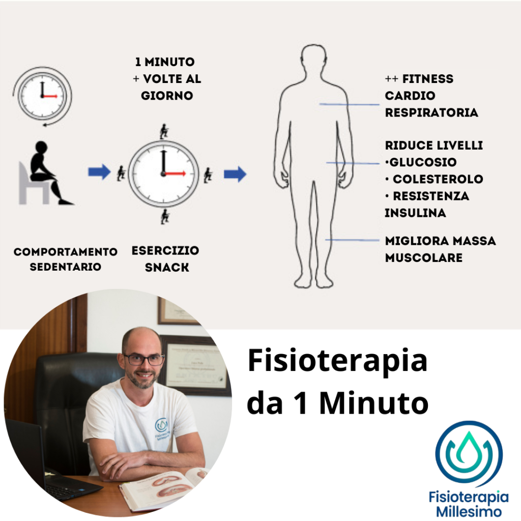 Fisioterapia millesimo in val Bormida. Fisioterapia veloce da 1 minuto